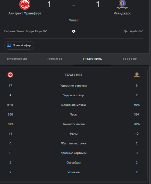 Opera Снимок_2022-05-19_000346_www.google.ru.png