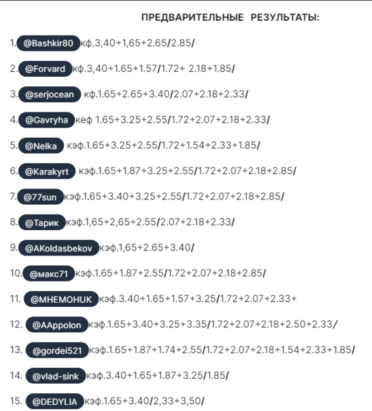 Opera Снимок_2023-04-05_005307_wingamble-forum.com.png