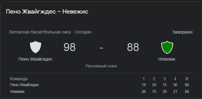 Opera Снимок_2023-04-08_192257_www.google.ru.png