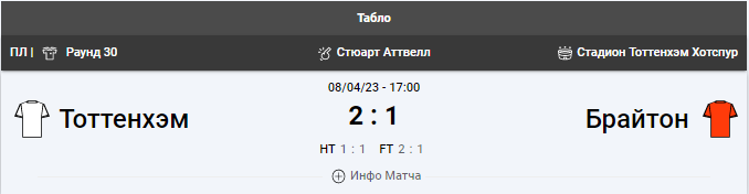 Opera Снимок_2023-04-08_193056_winline.ru.png