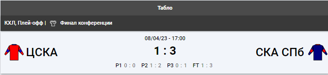 Opera Снимок_2023-04-08_192633_winline.ru.png