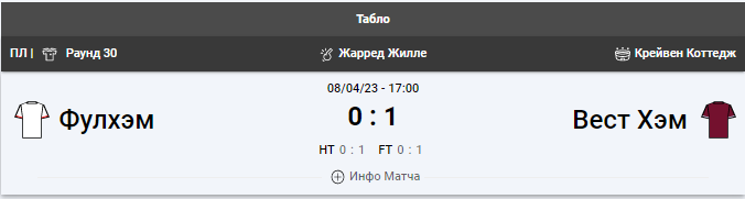 Opera Снимок_2023-04-08_192819_winline.ru.png