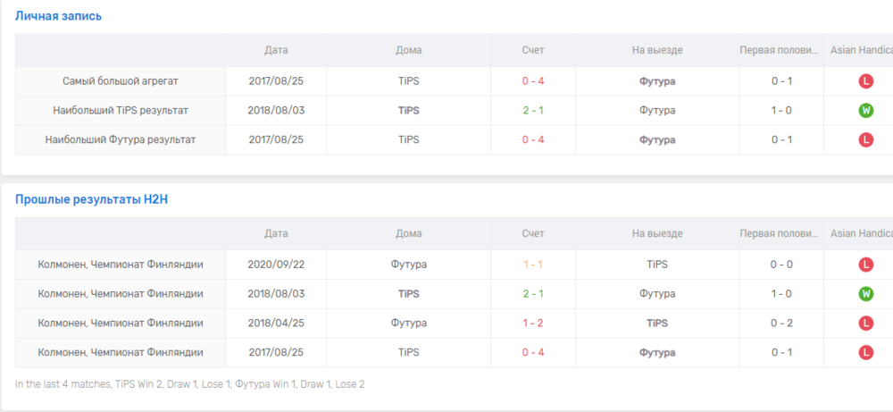 Opera Снимок_2023-06-28_222606_www.aiscore.com.png