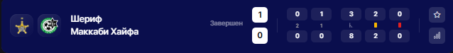 Opera Снимок_2023-07-26_215411_winline.ru.png
