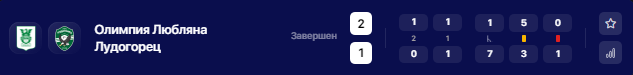 Opera Снимок_2023-08-01_230009_winline.ru.png