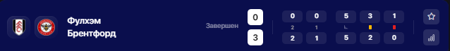Opera Снимок_2023-08-19_185940_winline.ru.png