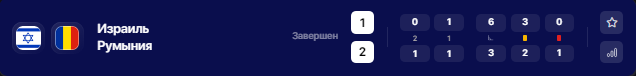 Opera Снимок_2023-11-19_003751_winline.ru.png