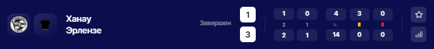 Opera Снимок_2023-11-22_232610_winline.ru.png