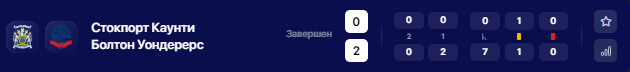 Opera Снимок_2023-11-15_001819_winline.ru.png