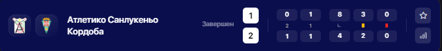 Opera Снимок_2023-11-22_195507_winline.ru.png