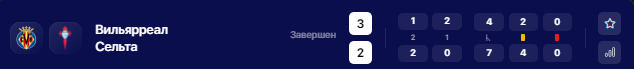 Opera Снимок_2023-12-21_013409_winline.ru.png