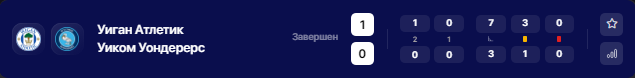 Opera Снимок_2024-01-24_005747_winline.ru.png