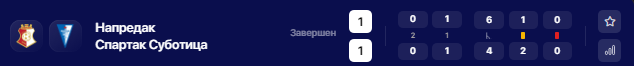 Opera Снимок_2024-02-12_195110_winline.ru.png