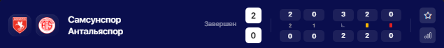 Opera Снимок_2024-02-12_215538_winline.ru.png