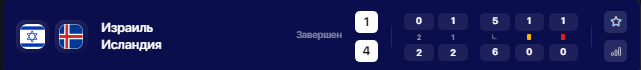 Opera Снимок_2024-03-22_003757_winline.ru.png