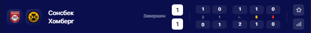 Opera Снимок_2024-03-27_232223_winline.ru.png