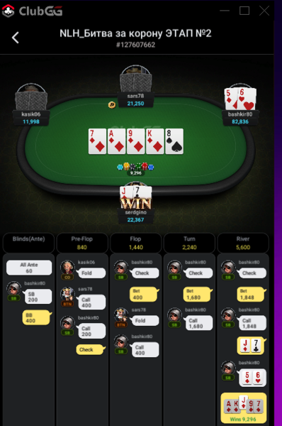 Окно переполнения области задач._240311212733.png