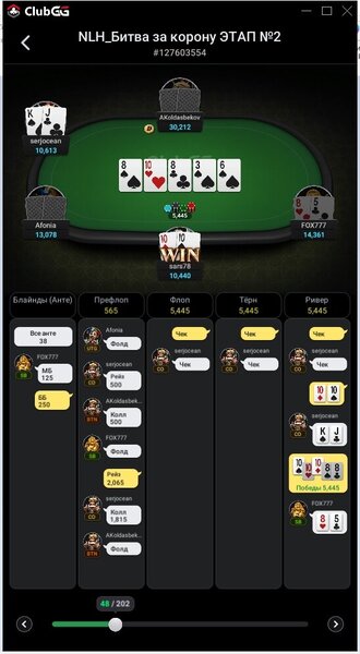 фулхаус 1.jpg