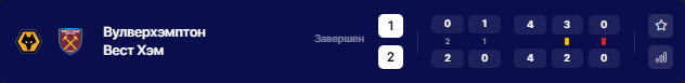 Opera Снимок_2024-04-06_190035_winline.ru.png