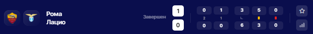 Opera Снимок_2024-04-06_205357_winline.ru.png