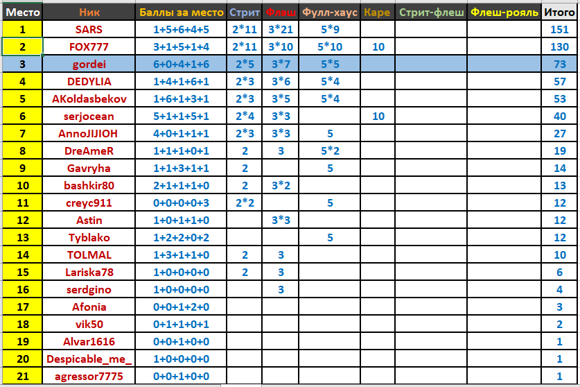 финал_по порядку.PNG