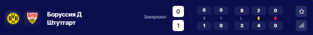 Opera Снимок_2024-04-06_213106_winline.ru.png