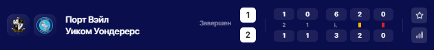 Opera Снимок_2024-04-16_234548_winline.ru.png