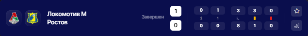 Opera Снимок_2024-05-06_222544_winline.ru.png
