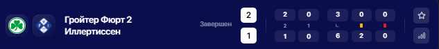 Opera Снимок_2024-05-15_201904_winline.ru.png