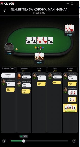 Фулл хаус 2.jpg