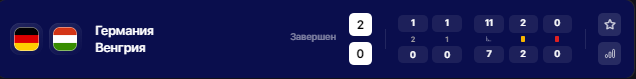 Opera Снимок_2024-06-19_205017_winline.ru.png