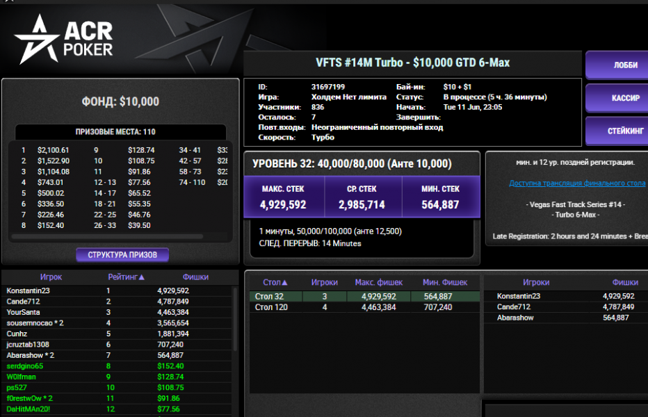 Окно переполнения области задач._240612044149.png