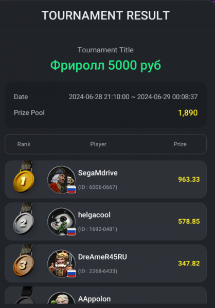 Окно переполнения области задач._240629000918.png