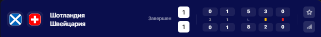 Opera Снимок_2024-06-19_234958_winline.ru.png