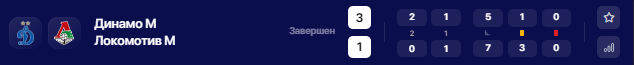 Opera Снимок_2024-07-27_193402_winline.ru.png