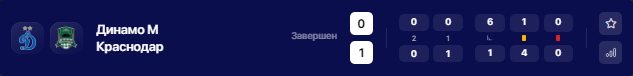 Opera Снимок_2024-08-25_193106_winline.ru.png