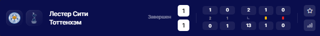 Opera Снимок_2024-08-19_235720_winline.ru.png