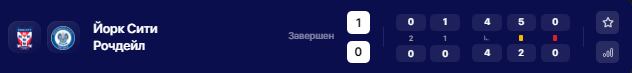 Opera Снимок_2024-08-20_233714_winline.ru.png