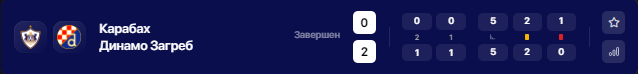 Opera Снимок_2024-08-28_213416_winline.ru.png