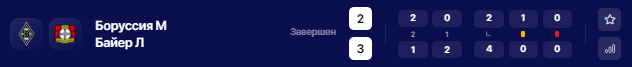 Opera Снимок_2024-08-23_233341_winline.ru.png
