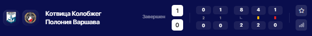 Opera Снимок_2024-08-20_205833_winline.ru.png