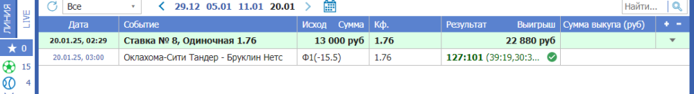 отчет по матчу Оклахома - Бруклин.png