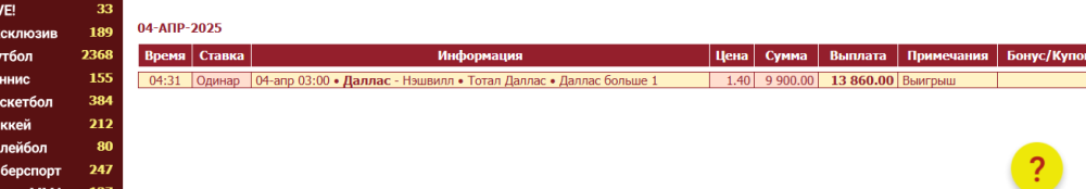 отчет даллас - нешвилл.png