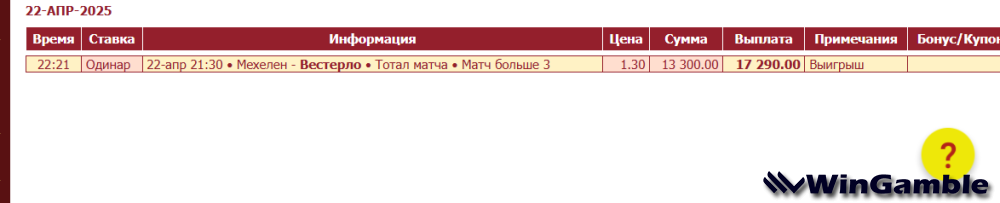 отчет мехелен вестерлоо.png