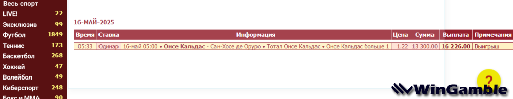 отчет калдас сан хосе.png