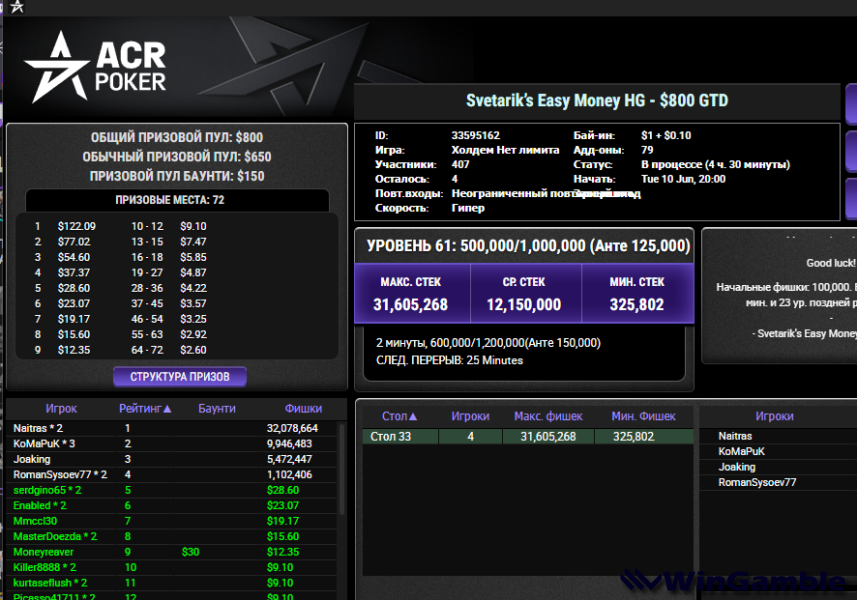 Окно переполнения области задач._250611003053.png