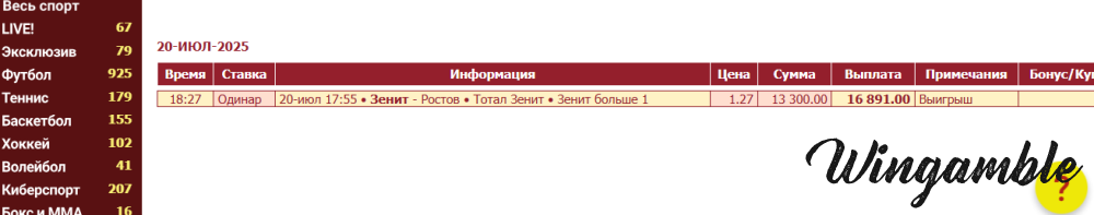 отчет по матчу зенит - ростов.png