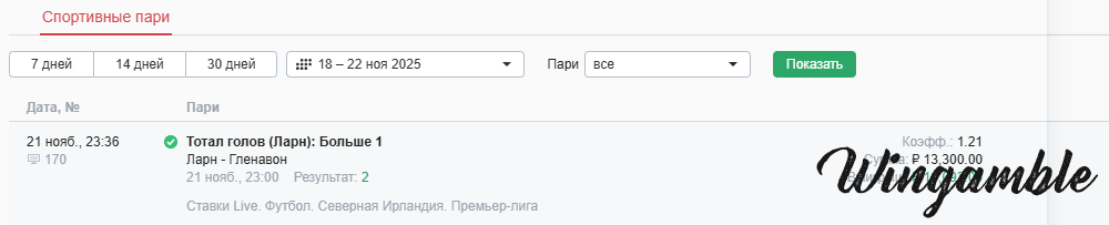 отчет ларн гленавон.png