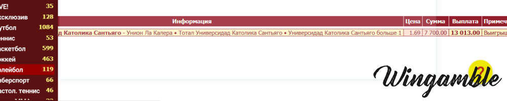 католика ла клера отчет.png