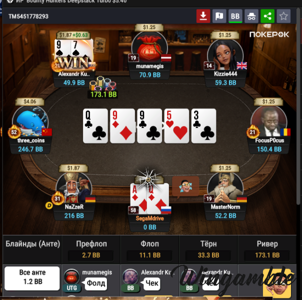 Окно переполнения области задач._260111221304.png